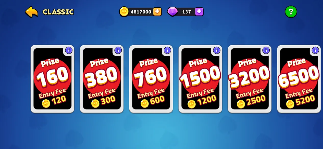 Classic mode prize tiers in Thulla Masters